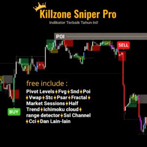 LuxEntry KILLZONE SNIPER PRO – Indikator yang lagi diburu trader Indonesia! For TradingView | Lifetime