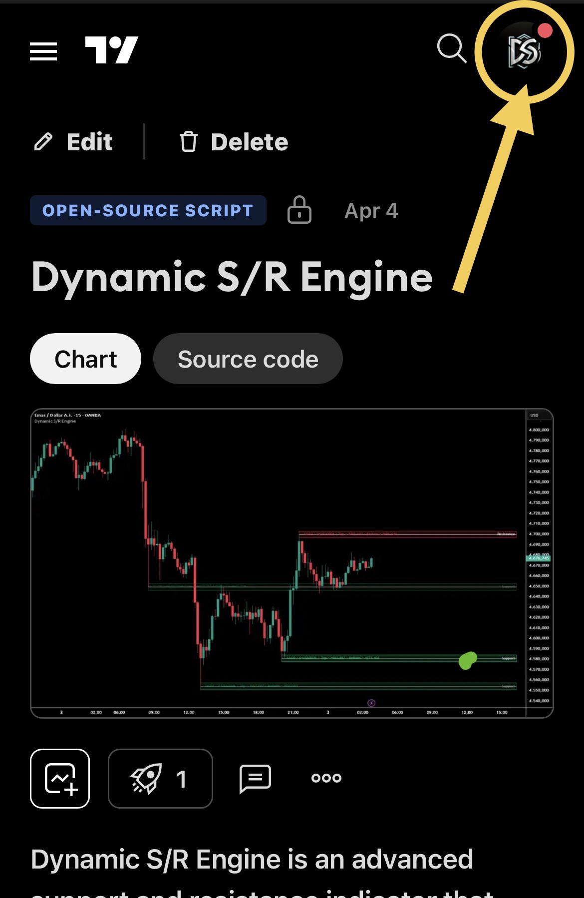 Pratinjau Grafik LuxEntry TradingView