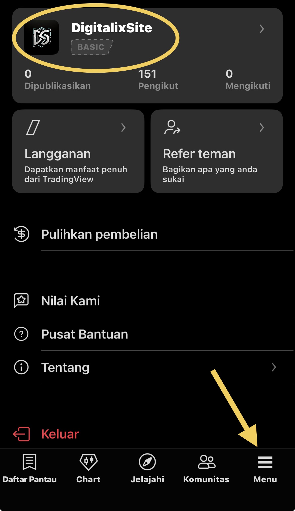 Panduan Cek Akun TradingView LuxEntry