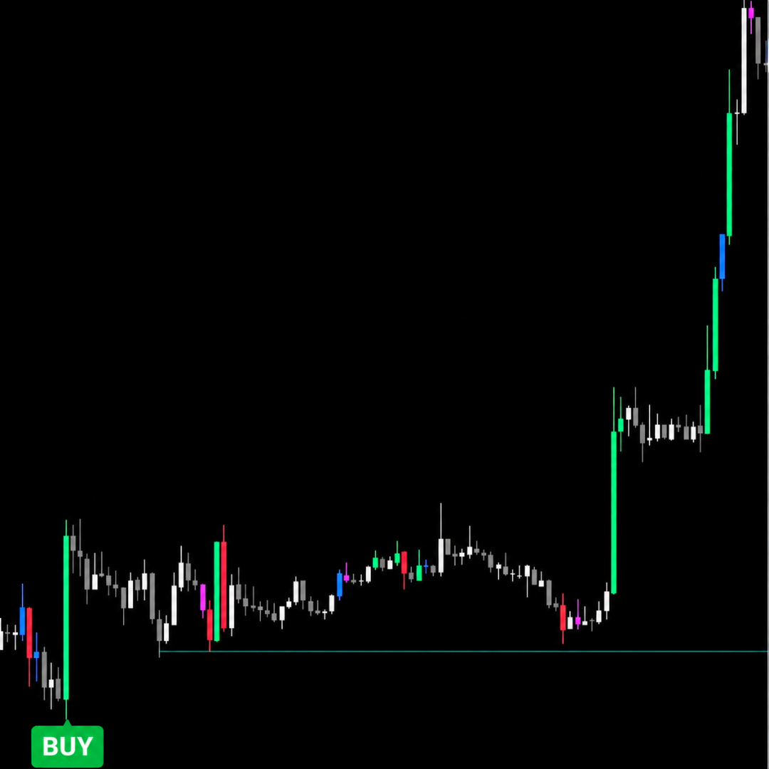KILLZONE SNIPER PRO – Indikator yang lagi diburu trader Indonesia! For TradingView | Lifetime - Gambar 3
