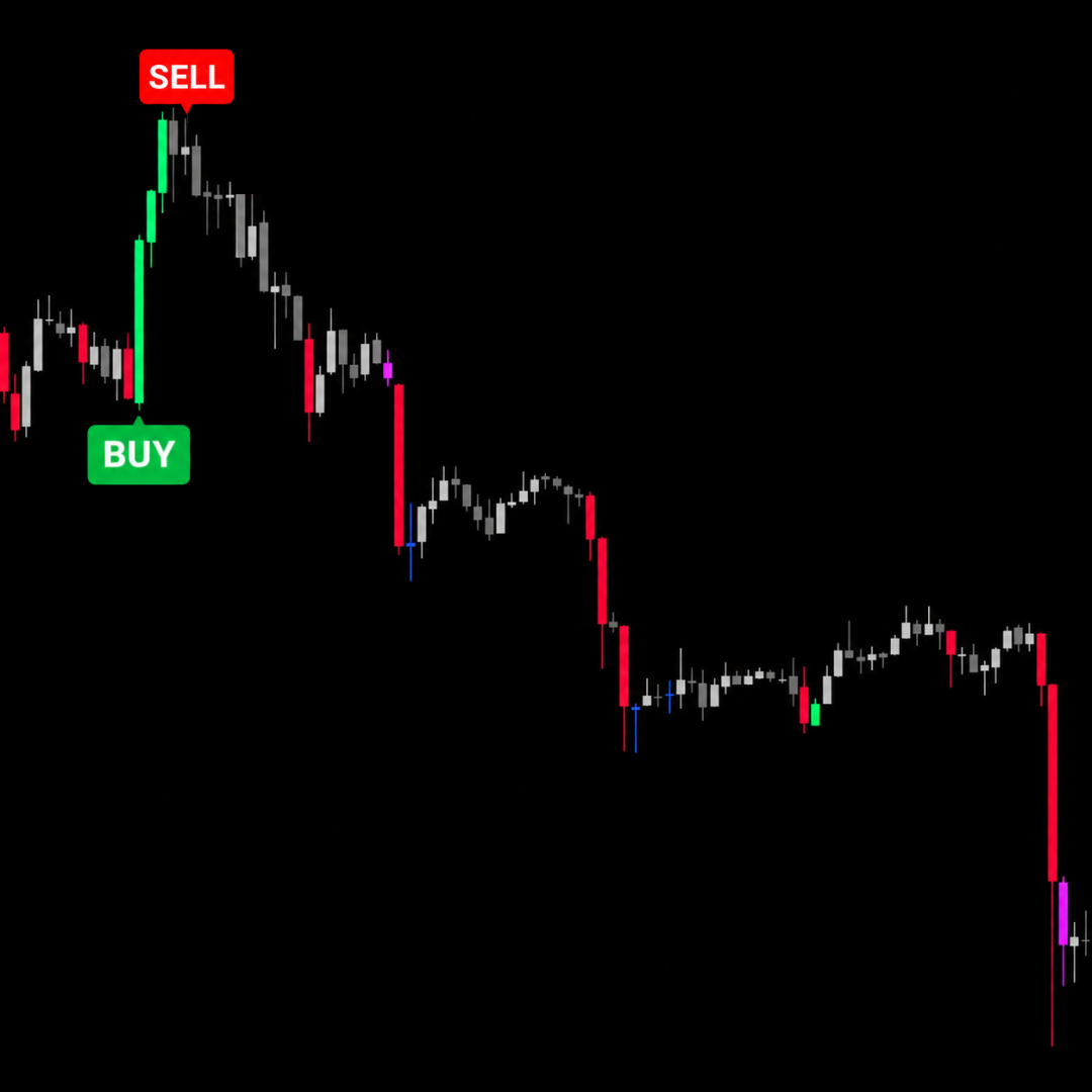 KILLZONE SNIPER PRO – Indikator yang lagi diburu trader Indonesia! For TradingView | Lifetime - Gambar 2