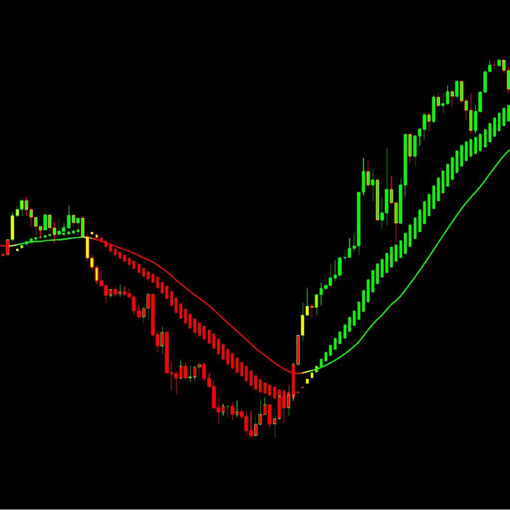 Indikator Premium! Trend Matrix – Baca Arah Market Lebih Mudah, Profit Lebih Cepat! For TradingView | Lifetime - Gambar 2