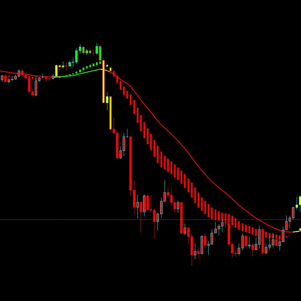 Indikator Premium! Trend Matrix – Baca Arah Market Lebih Mudah, Profit Lebih Cepat! For TradingView | Lifetime - Gambar 3