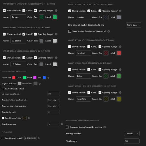 Killzone Sniper Pro KILLZONE SNIPER PRO – Indikator yang lagi diburu trader Indonesia! For TradingView | Lifetime - Gambar 9