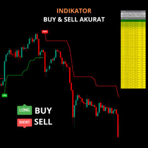 LuxEntry supertrend prox — indikator akurasi tinggi! auto buy/sell signal for tradingview | lifetime