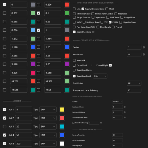Killzone Sniper Pro KILLZONE SNIPER PRO – Indikator yang lagi diburu trader Indonesia! For TradingView | Lifetime - Gambar 4