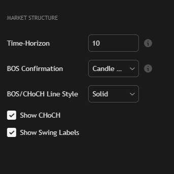 Indikator Market Struktur Terbaik! Pro v1 – Deteksi Signal & BOS/CHOACH For TradingView | LIFETIME - Gambar 5