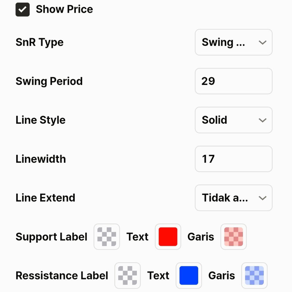Indikator Support & Resistance ( SNR ) Terbaik! For TradingView | Lifetime - Gambar 7