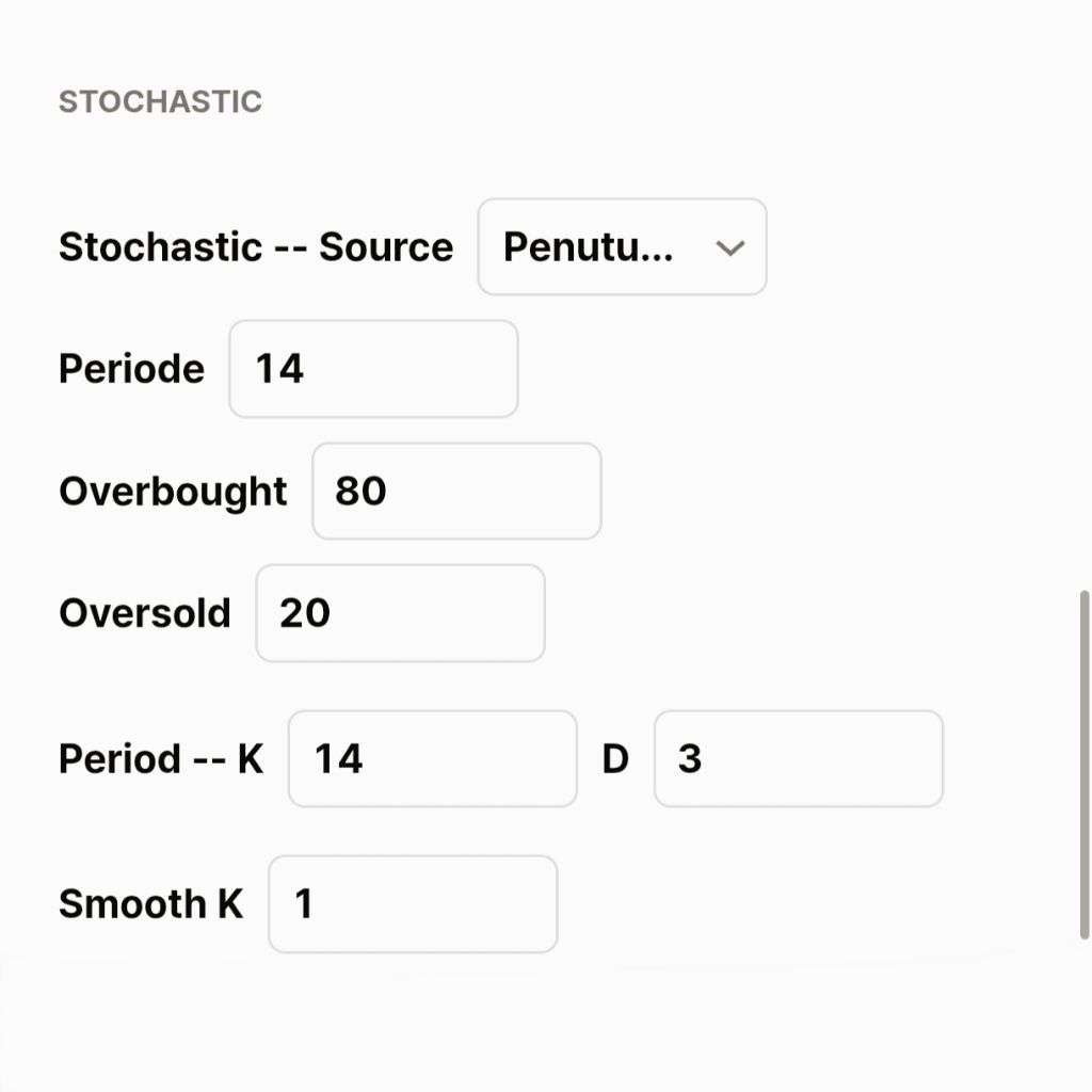 Indikator Support & Resistance ( SNR ) Terbaik! For TradingView | Lifetime - Gambar 6