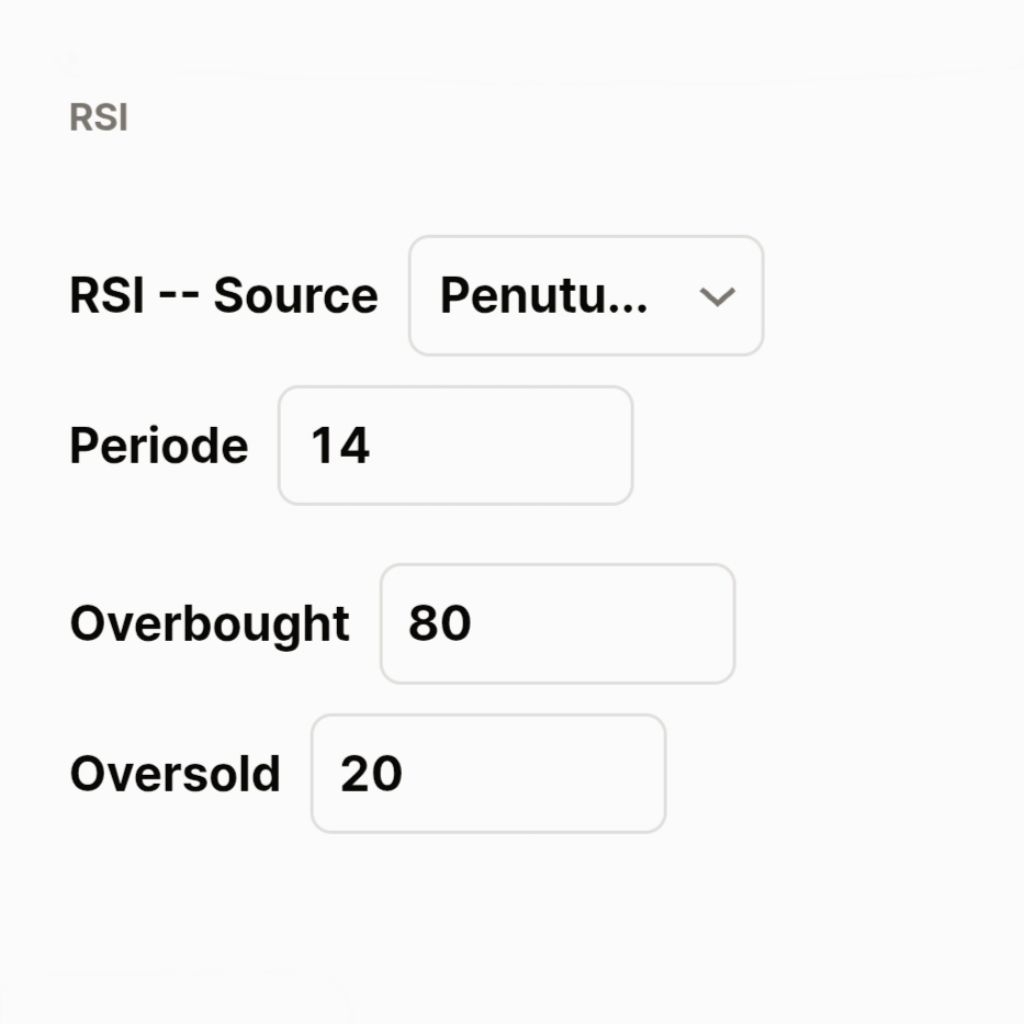 Indikator Support & Resistance ( SNR ) Terbaik! For TradingView | Lifetime - Gambar 5