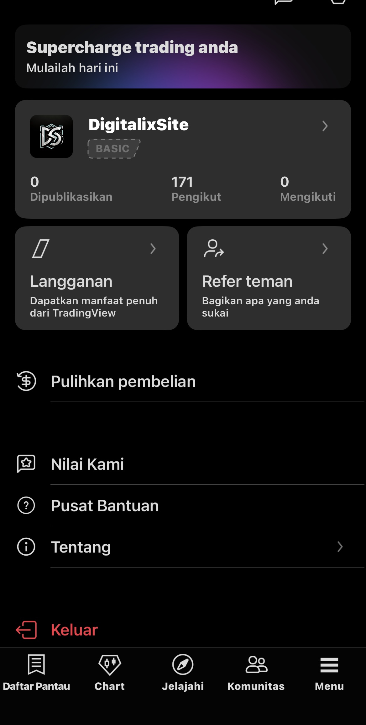 Panduan Cek Akun TradingView LuxEntry