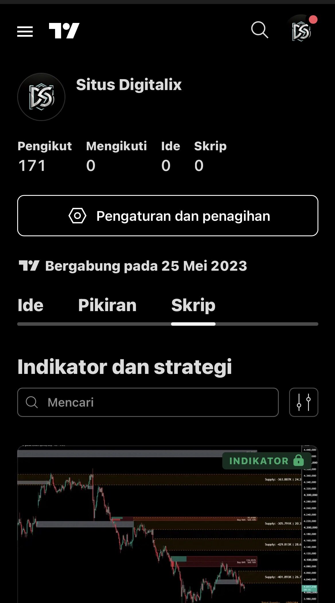 Pratinjau Akun Yang Meng Klik Favorit TradingView